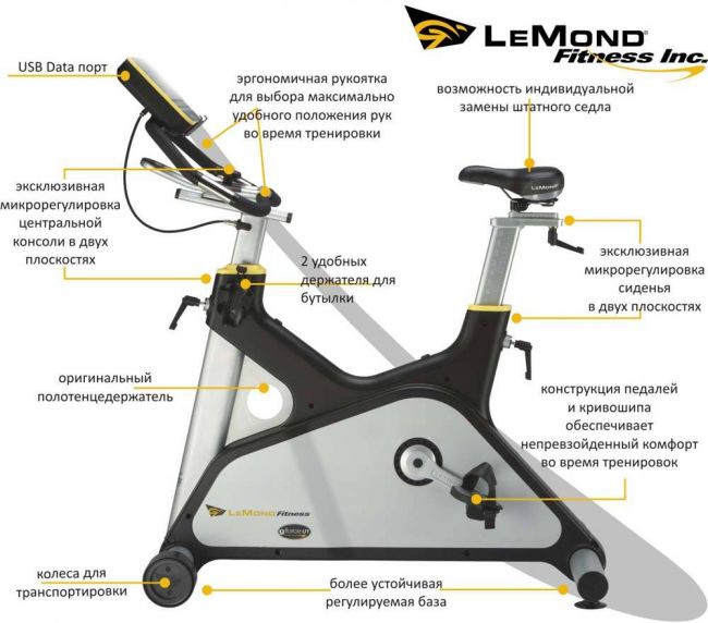 Lemond UT mm.jpg